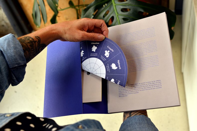 Outil de coaching Bénédicte Flouriot